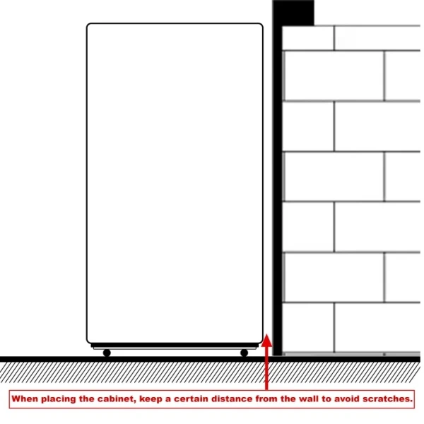 Cabinet placement Cabinet placement